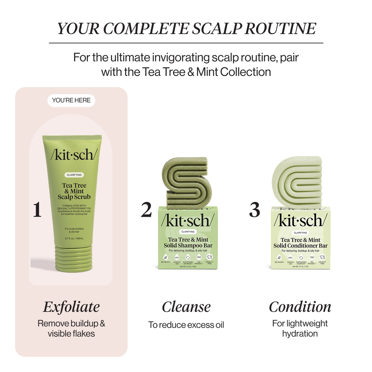 KITSCH Clarifying Tea Tree & Mint Scalp Scrub — three-step routine chart showing the scrub to exfoliate, then the Tea Tree & Mint shampoo bar to cleanse and conditioner bar to condition — Helps lift away residue that can weigh hair down — building a full scalp routine